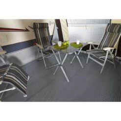 Tapis De Sol PVC 250 Cm 8 Tapis De Sol PVC 250 Cm -Tenteo Nomade Boutique tapis de sol pvc 2